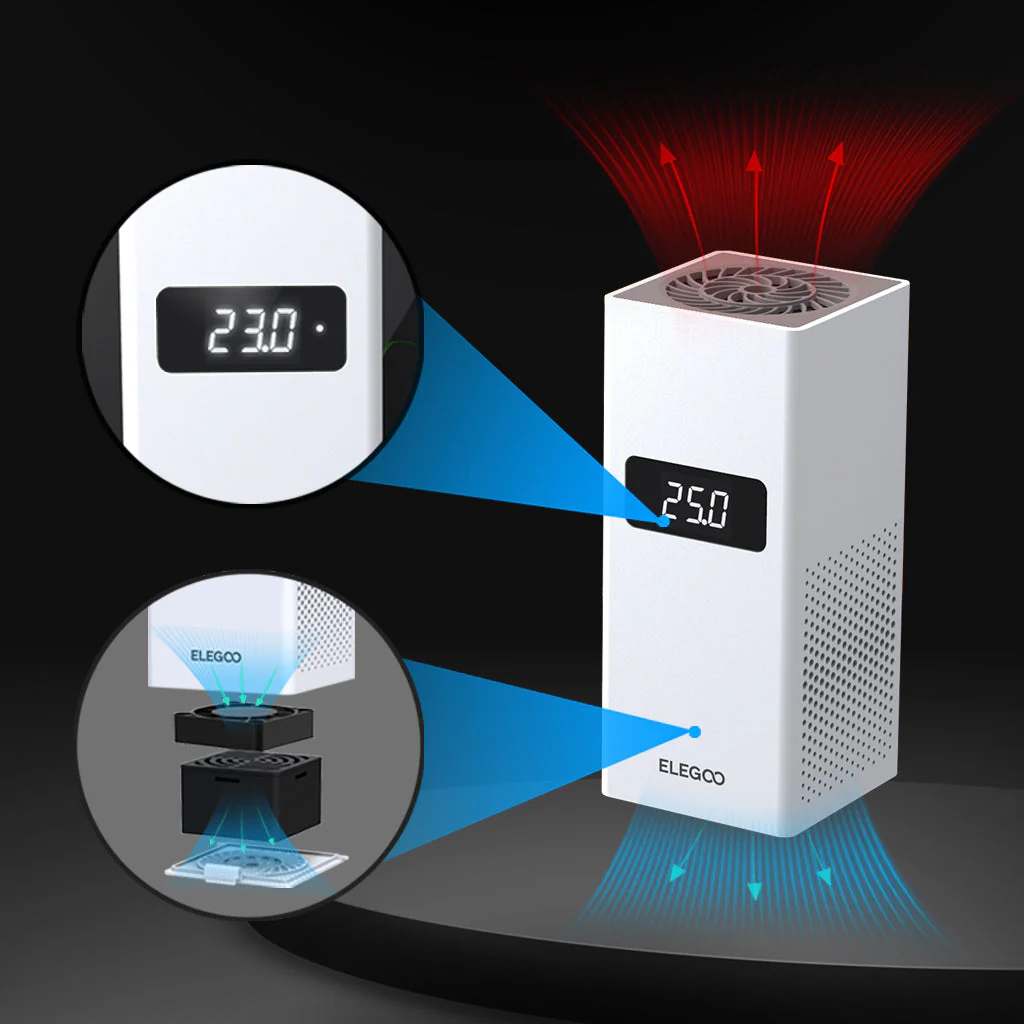 Mini-Heizung - Image 4