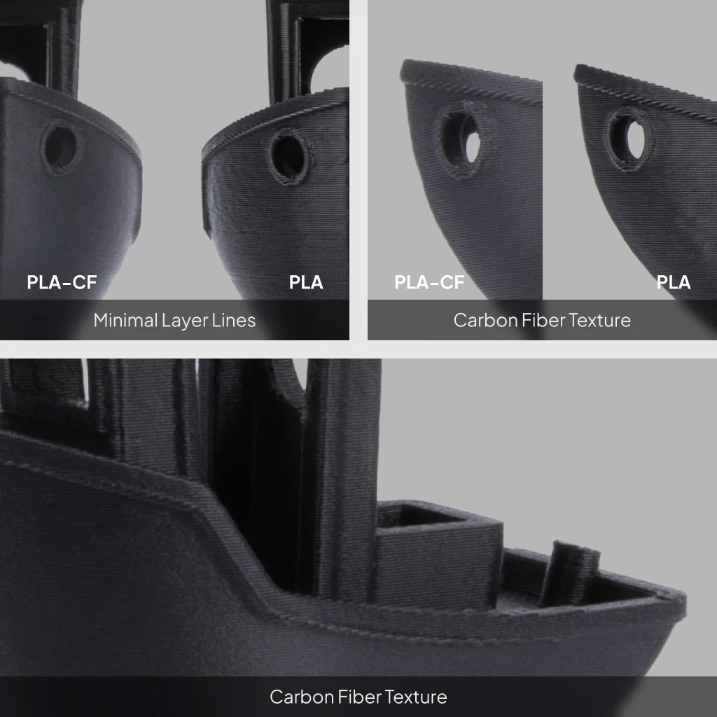 PLA-CF - Image 4